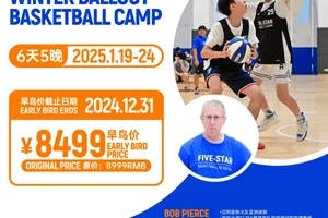 篮球偶像参与的训练营:如何选择适合自己的成长路径